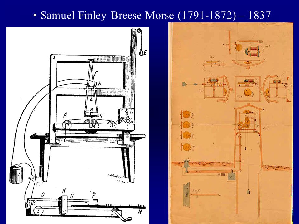 Samuel Finley Breese Morse ( ) – 1837