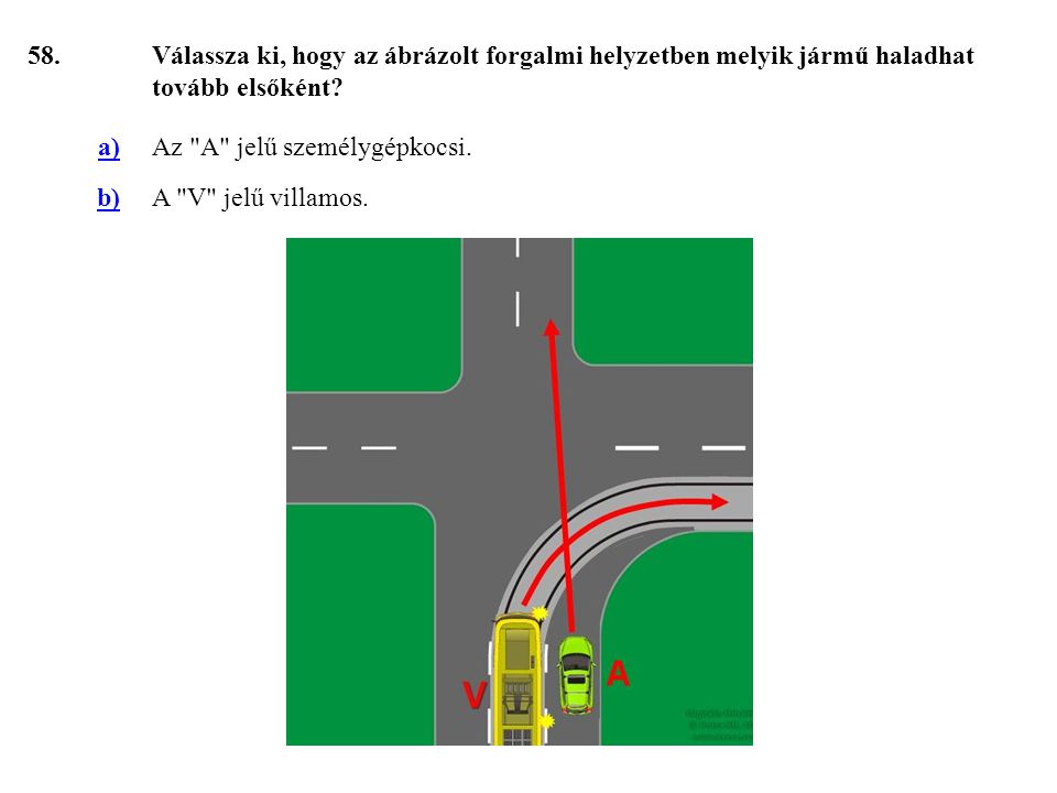 58. Válassza ki, hogy az ábrázolt forgalmi helyzetben melyik jármű haladhat tovább elsőként a) Az A jelű személygépkocsi.