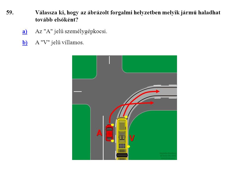 59. Válassza ki, hogy az ábrázolt forgalmi helyzetben melyik jármű haladhat tovább elsőként a) Az A jelű személygépkocsi.