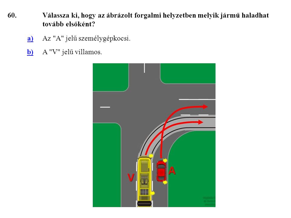 60. Válassza ki, hogy az ábrázolt forgalmi helyzetben melyik jármű haladhat tovább elsőként a) Az A jelű személygépkocsi.