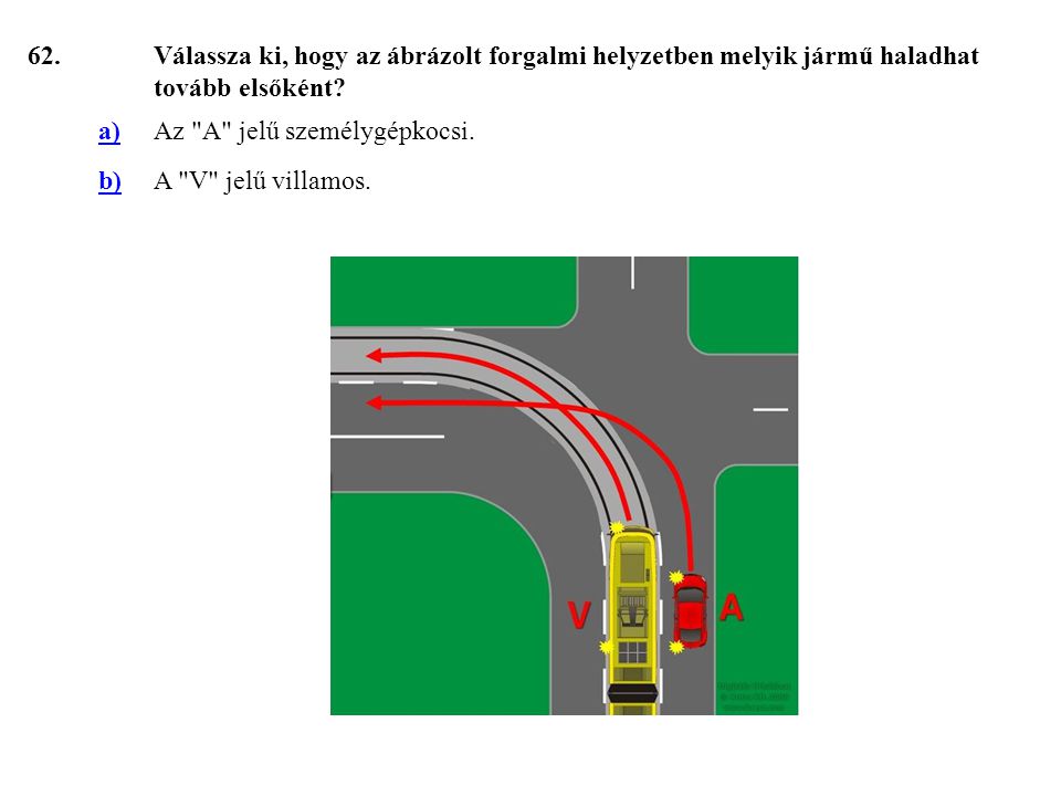 62. Válassza ki, hogy az ábrázolt forgalmi helyzetben melyik jármű haladhat tovább elsőként a) Az A jelű személygépkocsi.