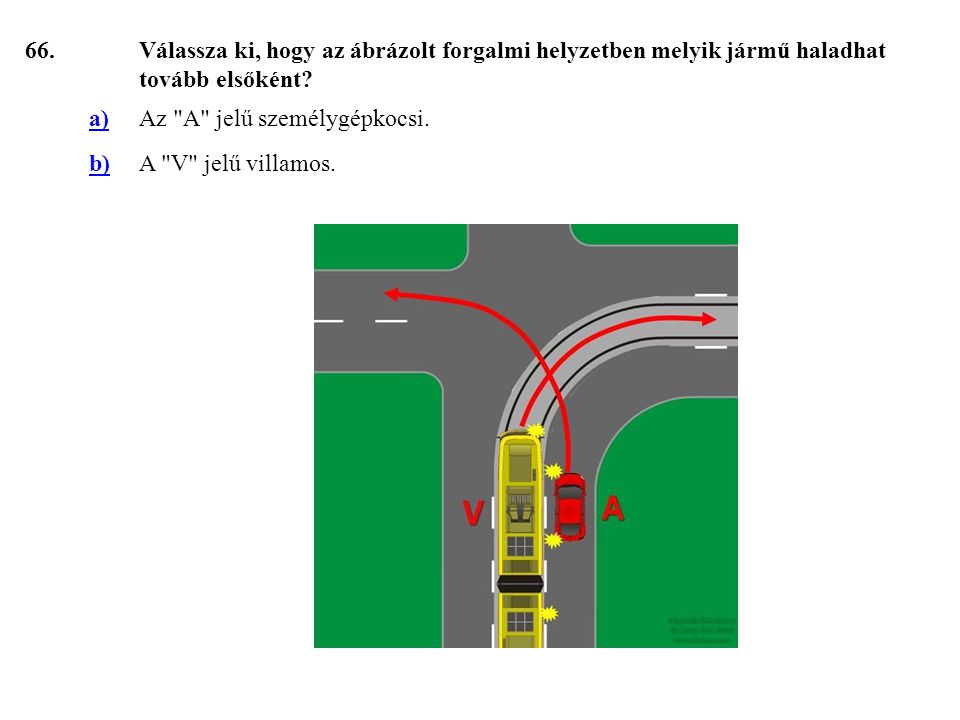 66. Válassza ki, hogy az ábrázolt forgalmi helyzetben melyik jármű haladhat tovább elsőként a) Az A jelű személygépkocsi.
