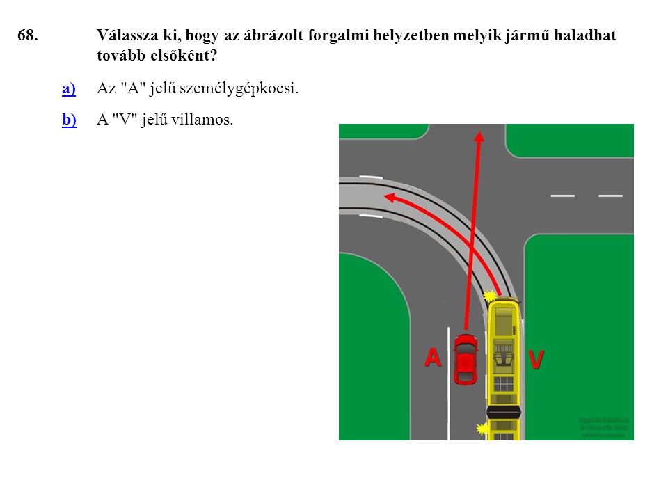 68. Válassza ki, hogy az ábrázolt forgalmi helyzetben melyik jármű haladhat tovább elsőként a) Az A jelű személygépkocsi.