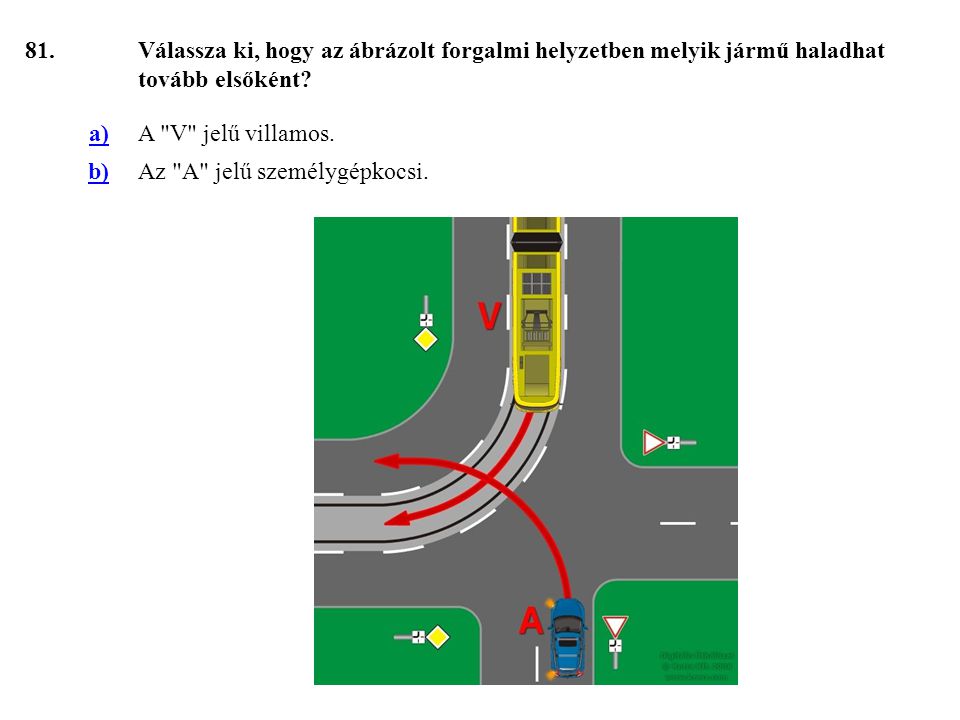 81. Válassza ki, hogy az ábrázolt forgalmi helyzetben melyik jármű haladhat tovább elsőként a) A V jelű villamos.