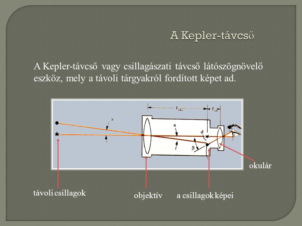 A Kepler-távcső A Kepler-távcső vagy csillagászati távcső látószögnövelő eszköz, mely a távoli tárgyakról fordított képet ad.