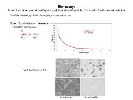Bio-assay: Ismert érzékenységű biológiai objektum vizsgálandó hatásra adott válaszának mérése Pl.: WEHI-164: TNF  B9 : IL6 „Riporter” sejtvonalak RARE-LacZ.
