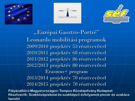 „ Európai Gasztro-Portré” Leonardo mobilitási programok 2009/2010 projektév 53 résztvev ő vel 2010/2011 projektév 68 résztvev ő vel 2011/2012 projektév.