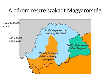 A három részre szakadt Magyarország