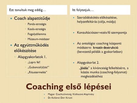 Coaching első lépései Coach alapattitűdje