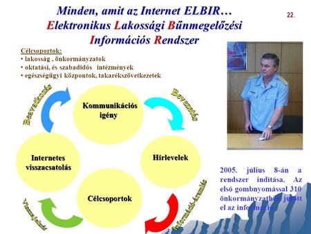 22. Minden, amit az Internet ELBIR… Elektronikus Lakossági Bűnmegelőzési Információs Rendszer Célcsoportok: lakosság , önkormányzatok oktatási, és szabadidős.