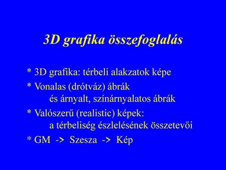 3D grafika összefoglalás