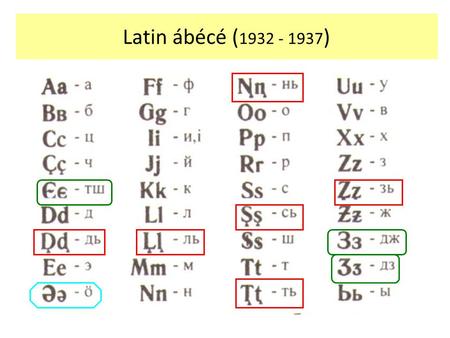Latin ábécé (1932 - 1937).