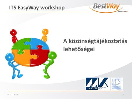 2011.06.17.1 ITS EasyWay workshop A közönségtájékoztatás lehetőségei.