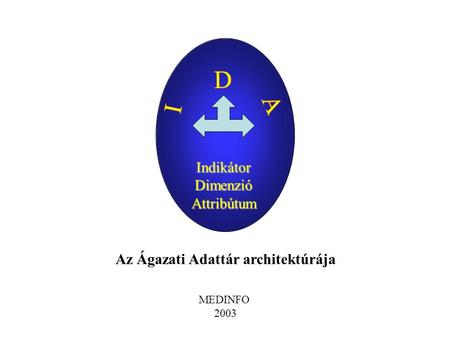 IndikátorDimenzióAttribútum Az Ágazati Adattár architektúrája MEDINFO 2003.