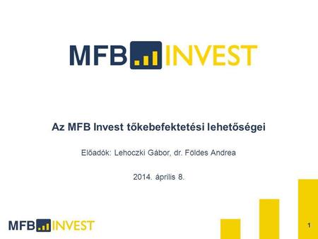 Az MFB Invest tőkebefektetési lehetőségei
