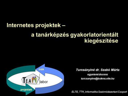 A tanárképzés gyakorlatorientált kiegészítése Turcsányiné dr. Szabó Márta egyetemi docens ELTE, TTK, Informatika Szakmódszertani.