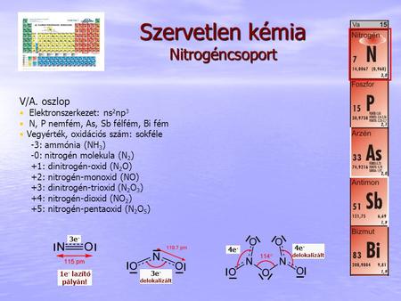 Szervetlen kémia Nitrogéncsoport
