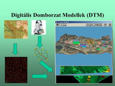 Digitális Domborzat Modellek (DTM)