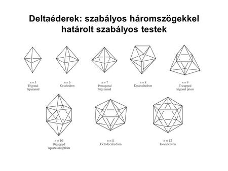 Deltaéderek: szabályos háromszögekkel határolt szabályos testek