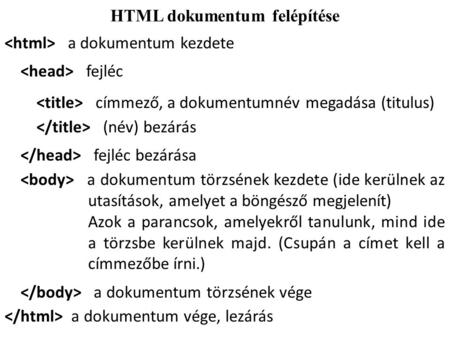 HTML dokumentum felépítése