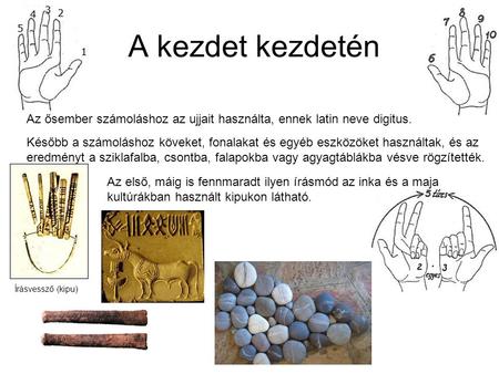 A kezdet kezdetén Az ősember számoláshoz az ujjait használta, ennek latin neve digitus. Később a számoláshoz köveket, fonalakat és egyéb eszközöket használtak,