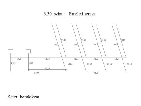 Keleti homlokzat 6.30 szint : Emeleti terasz 9513 9512 9521 9512 9521 9520 9522 95239525 9511 9510 9523 9510 9511.