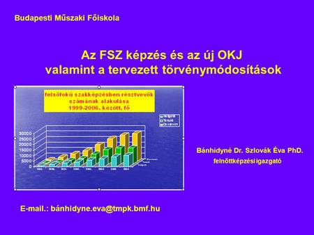 Az FSZ képzés és az új OKJ valamint a tervezett törvénymódosítások Bánhidyné Dr. Szlovák Éva PhD. felnőttképzési igazgató  .: