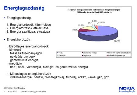Energiagazdaság Energiagazdaság: 1. Energiahordozók kitermelése 2. Energiaforrások átalakítása 3. Energia szállítása, elosztása Energiahordozók I. Elsődleges.
