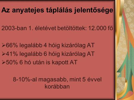 Az anyatejes táplálás jelentősége