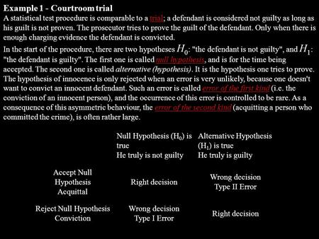 Null Hypothesis (H 0 ) is true He truly is not guilty Alternative Hypothesis (H 1 ) is true He truly is guilty Accept Null Hypothesis Acquittal Right decision.