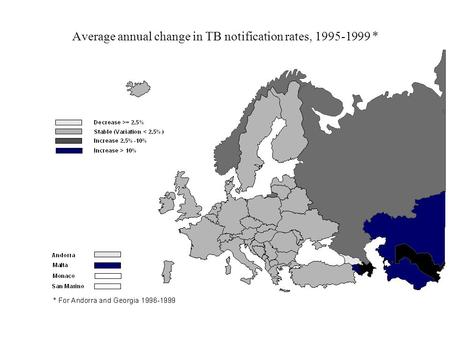 Average annual change in TB notification rates, 1995-1999 *