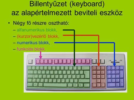 Billentyűzet (keyboard) az alapértelmezett beviteli eszköz