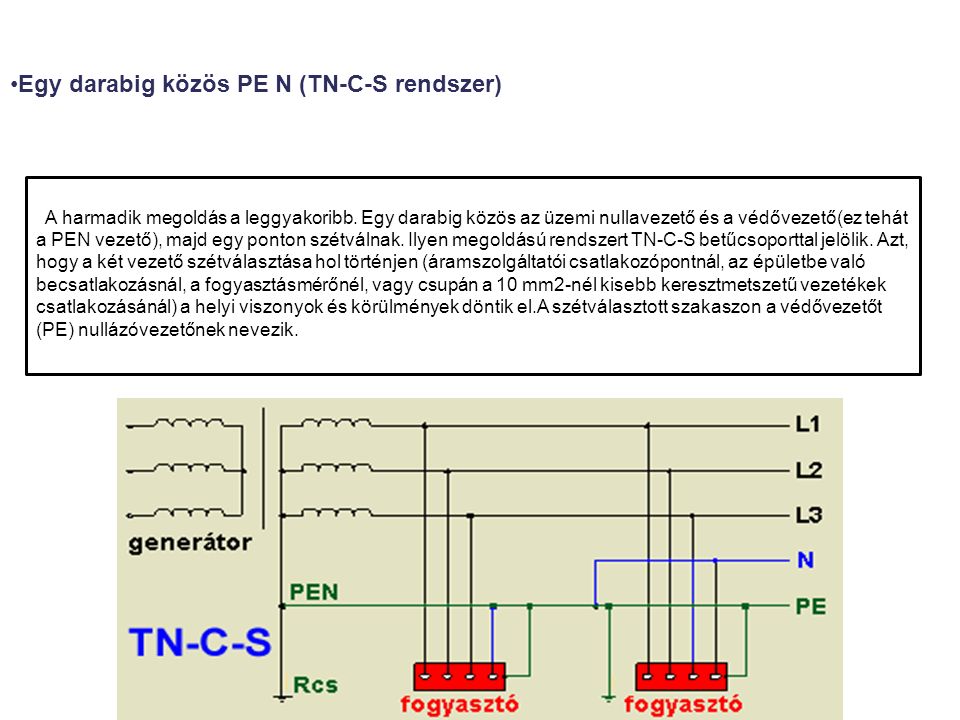 Egy darabig közös PE N (TN-C-S rendszer)
