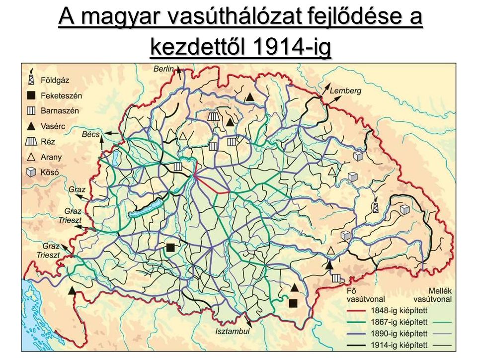 A magyar vasúthálózat fejlődése a kezdettől 1914-ig