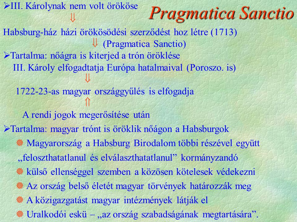 Pragmatica Sanctio III. Károlynak nem volt örököse 