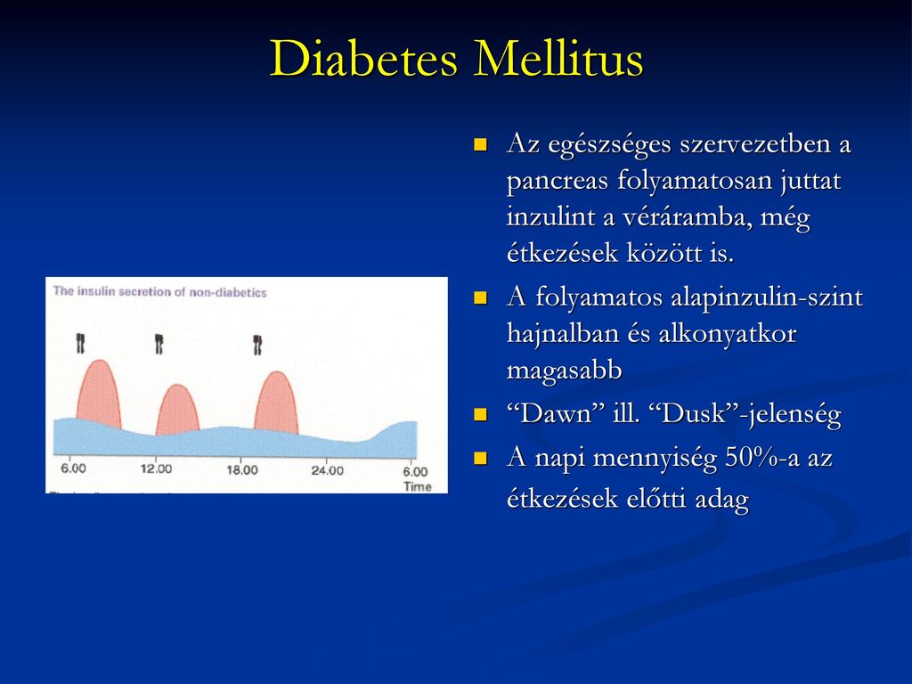 inzulin típusú diabetes mellitus kezelésére diagramok