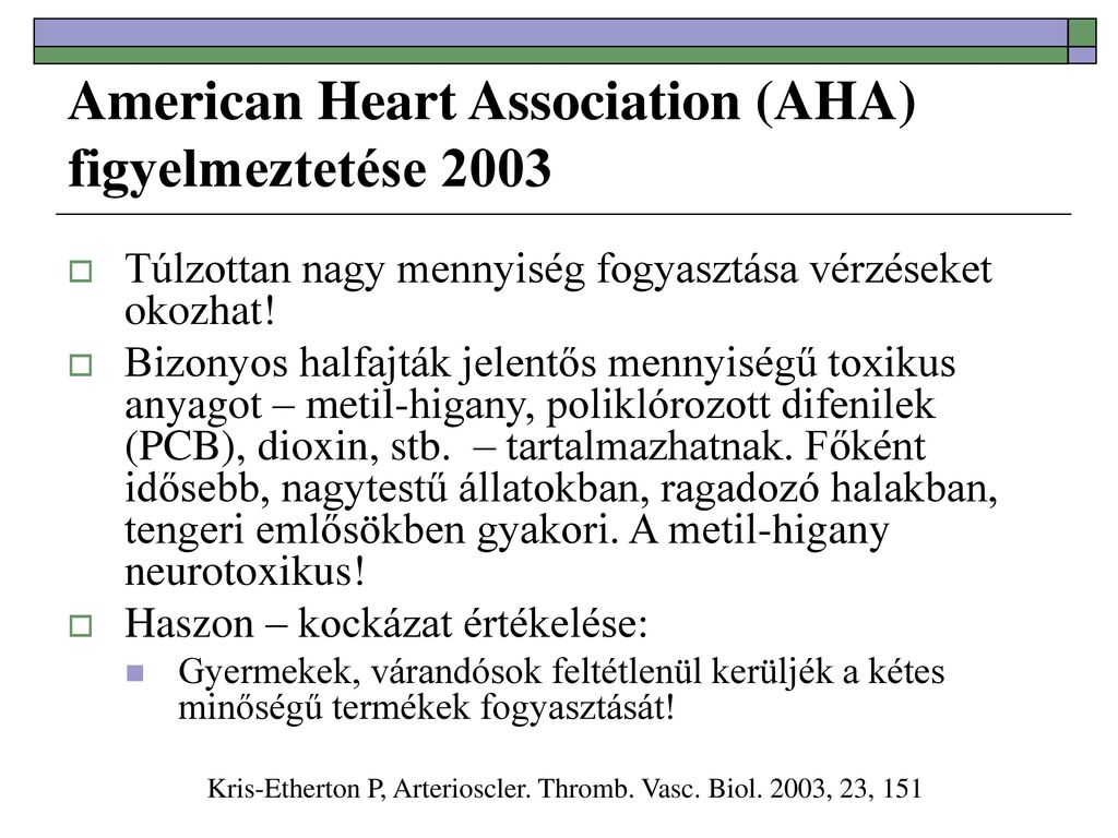 American Heart Association (AHA) figyelmeztetése 2003