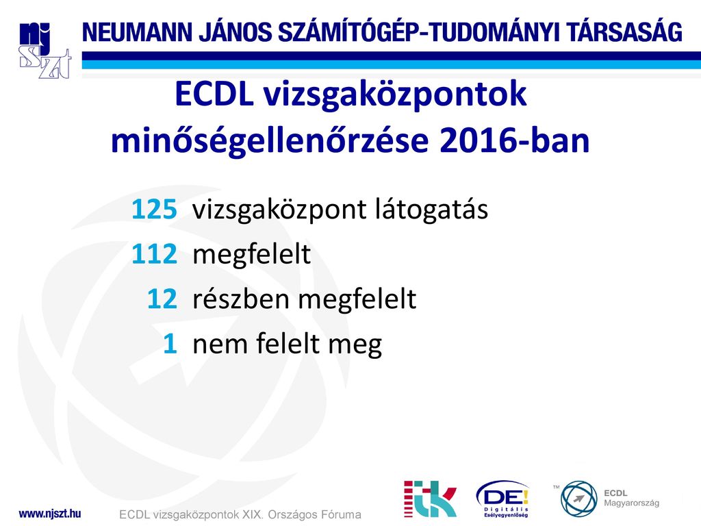 ECDL vizsgaközpontok minőségellenőrzése 2016-ban