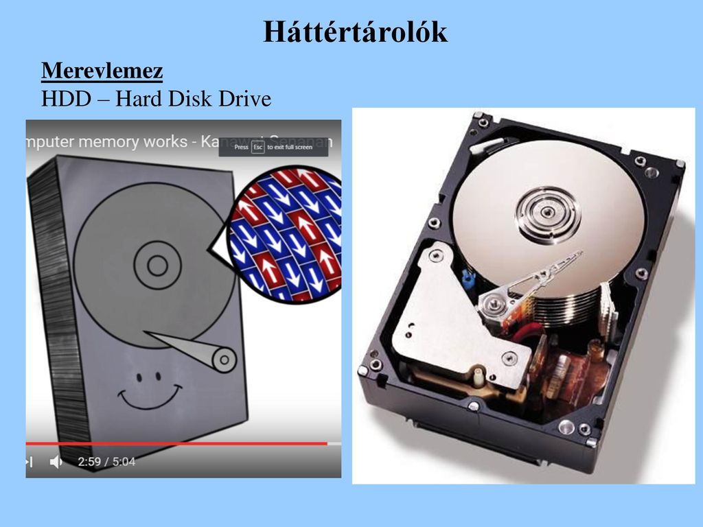 Háttértárolók Merevlemez HDD – Hard Disk Drive