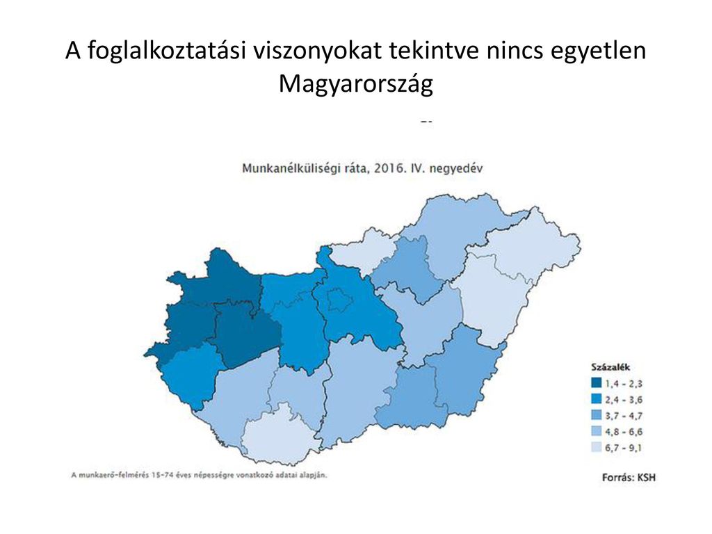 A foglalkoztatási viszonyokat tekintve nincs egyetlen Magyarország