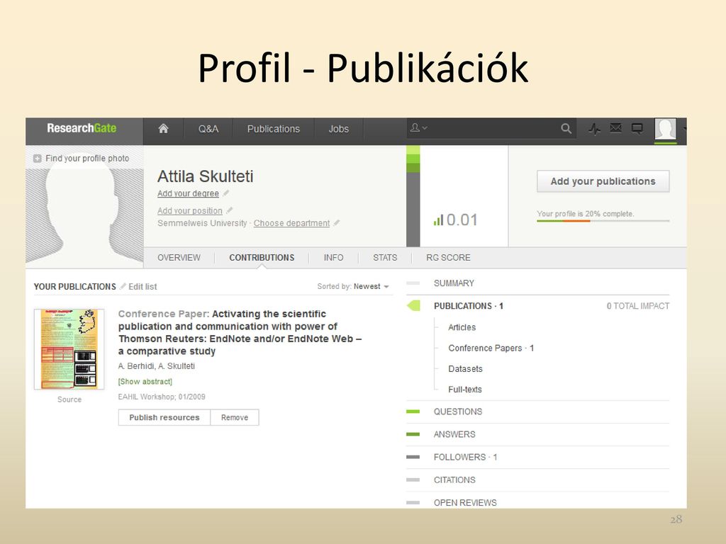 Profil - Publikációk