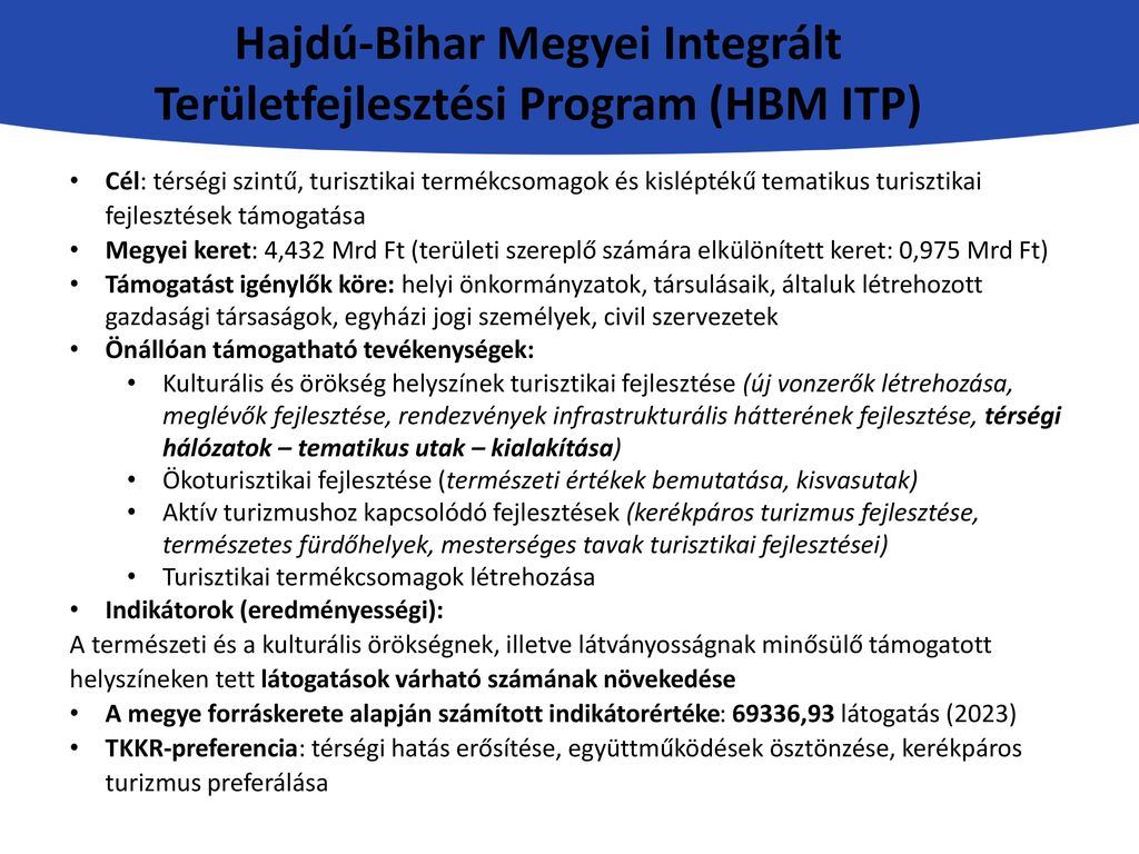 Hajdú-Bihar Megyei Integrált Területfejlesztési Program (HBM ITP)