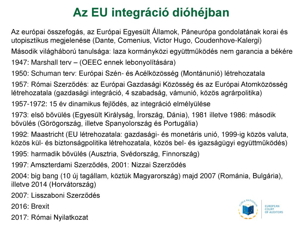 Az EU integráció dióhéjban