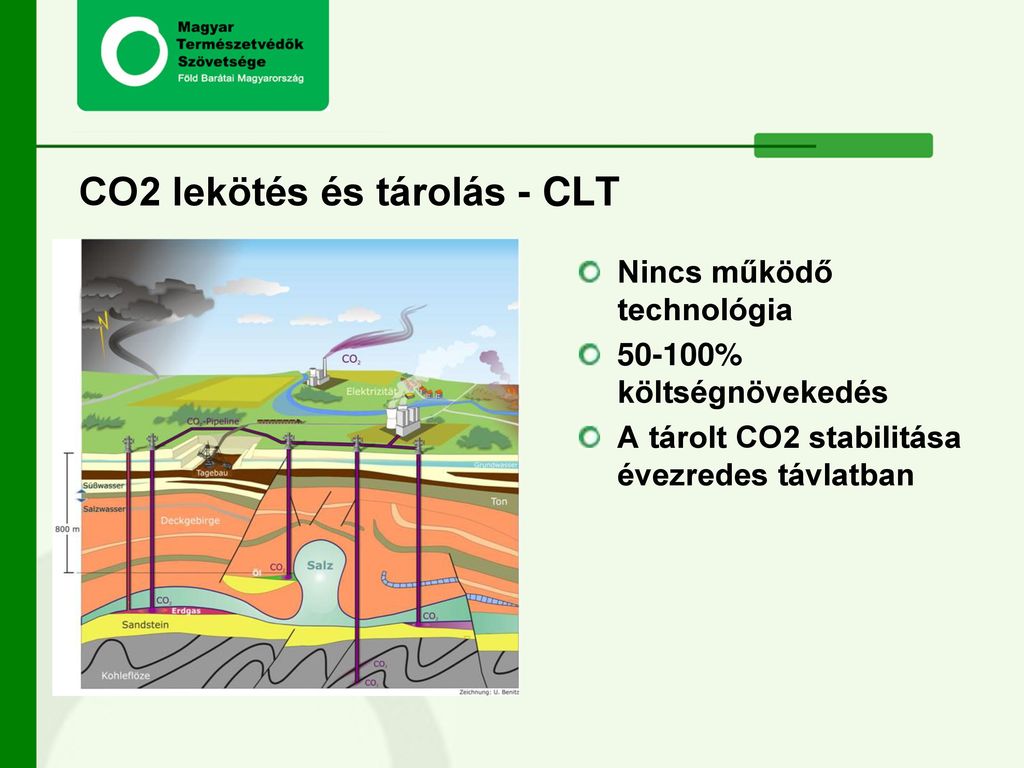 CO2 lekötés és tárolás - CLT