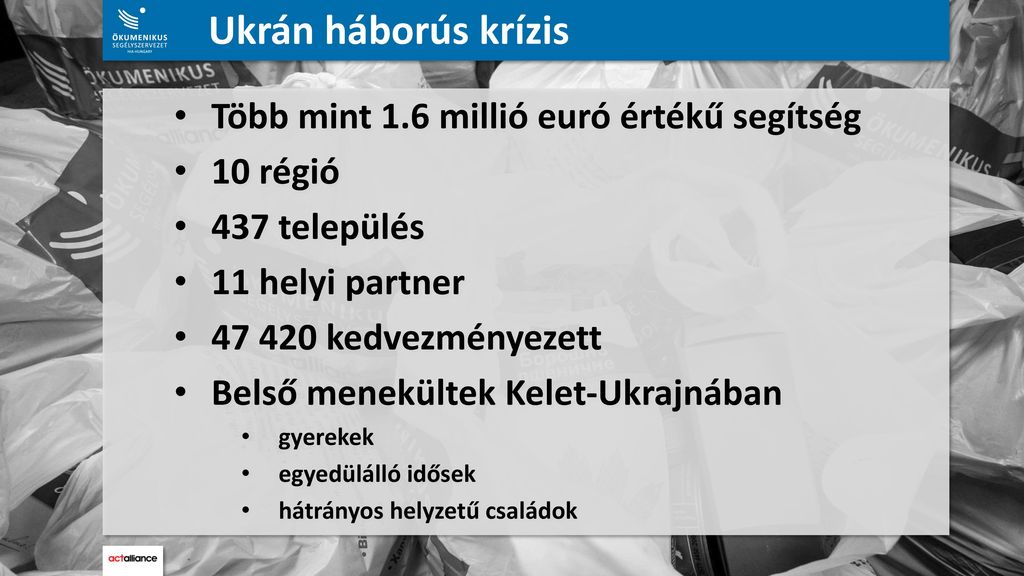 Ukrán háborús krízis Több mint 1.6 millió euró értékű segítség