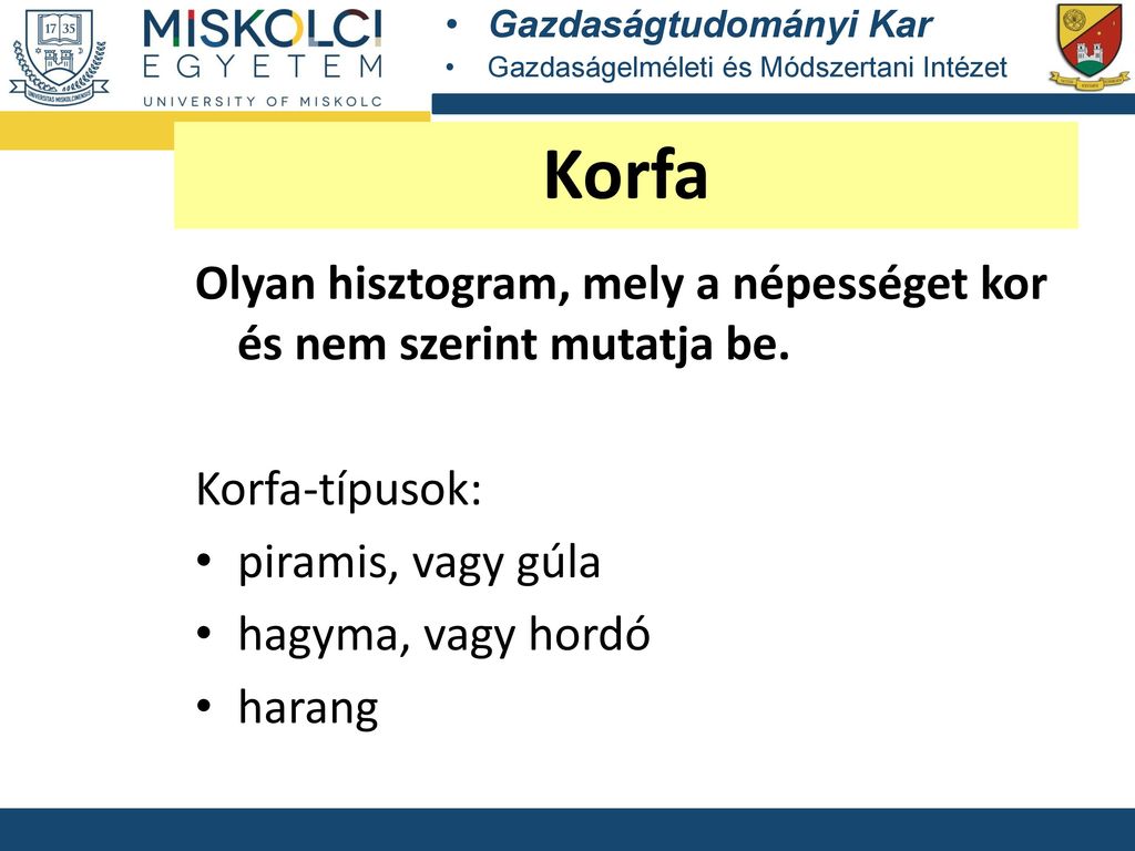 Korfa Olyan hisztogram, mely a népességet kor és nem szerint mutatja be. Korfa-típusok: piramis, vagy gúla.