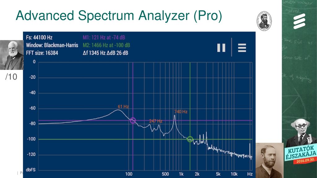Advanced Spectrum Analyzer (Pro)
