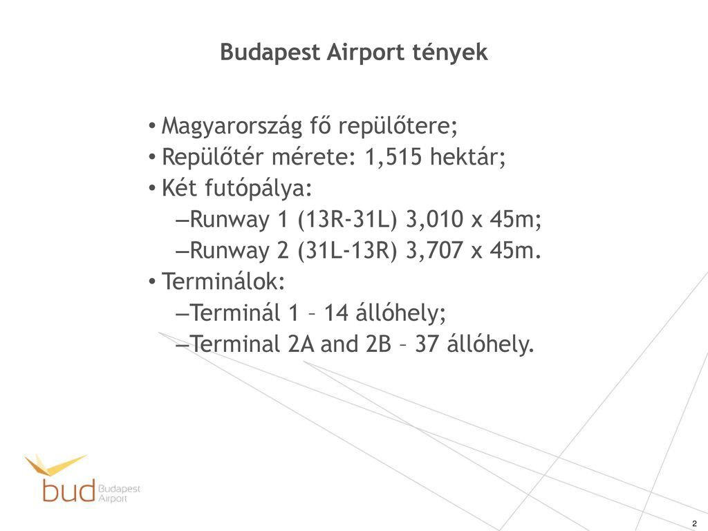 Budapest Airport tények