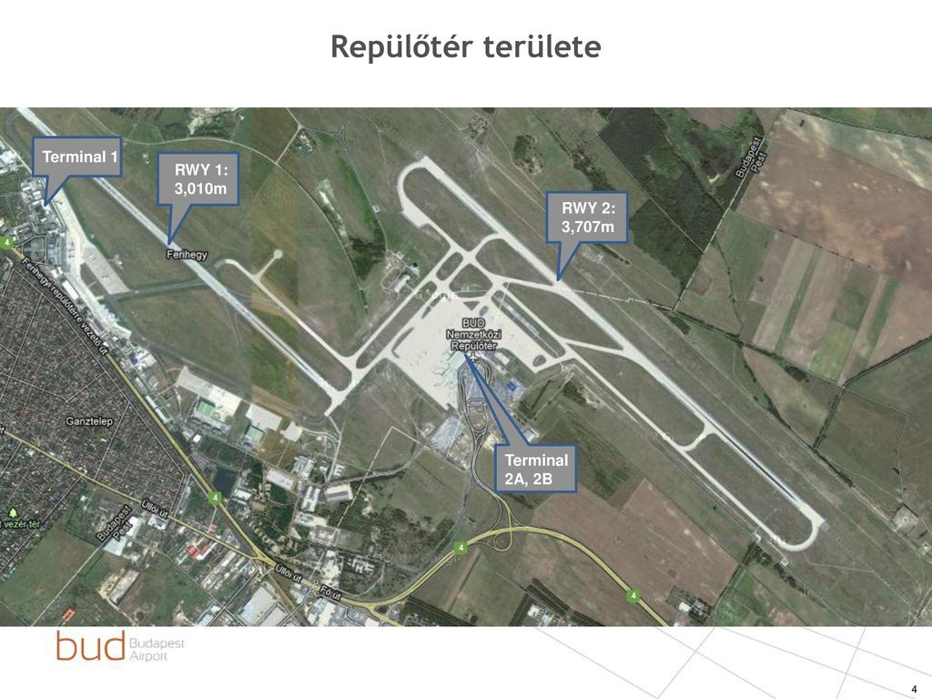 Repülőtér területe Terminal 1 RWY 1: 3,010m RWY 2: 3,707m