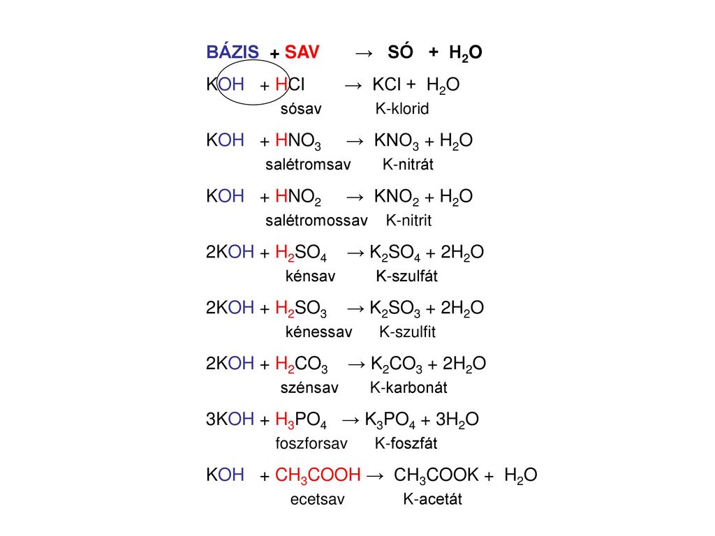 Fe 3 hcl уравнение реакции